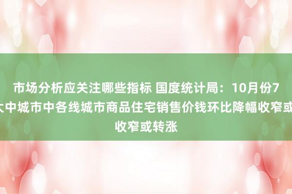 市场分析应关注哪些指标 国度统计局：10月份70个大中城市中各线城市商品住宅销售价钱环比降幅收窄或转涨