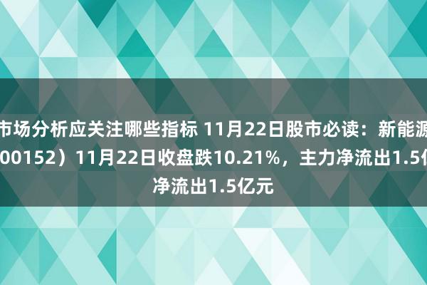 市场分析应关注哪些指标 11月22日股市必读：新能源（300152）11月22日收盘跌10.21%，主力净流出1.5亿元