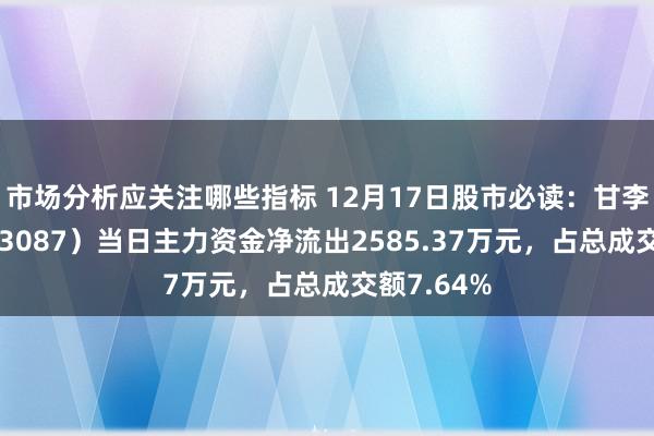 市场分析应关注哪些指标 12月17日股市必读：甘李药业（603087）当日主力资金净流出2585.37万元，占总成交额7.64%