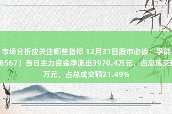 市场分析应关注哪些指标 12月31日股市必读：孚能科技（688567）当日主力资金净流出3970.4万元，占总成交额21.49%