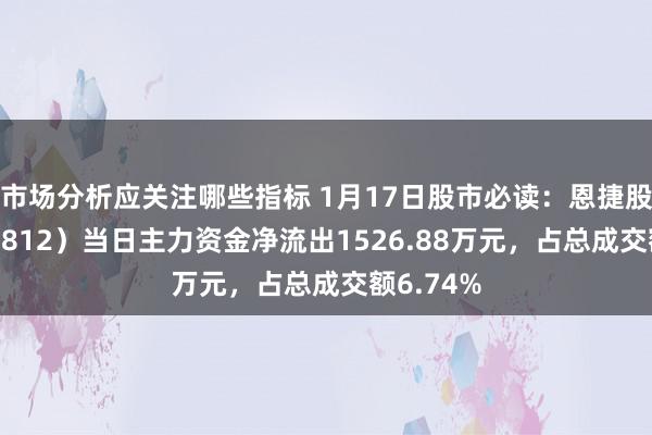 市场分析应关注哪些指标 1月17日股市必读：恩捷股份（002812）当日主力资金净流出1526.88万元，占总成交额6.74%