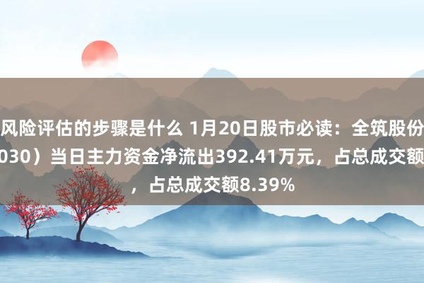 风险评估的步骤是什么 1月20日股市必读：全筑股份（603030）当日主力资金净流出392.41万元，占总成交额8.39%