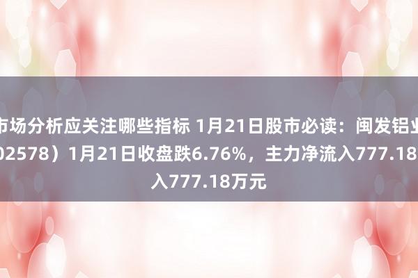 市场分析应关注哪些指标 1月21日股市必读：闽发铝业（002578）1月21日收盘跌6.76%，主力净流入777.18万元