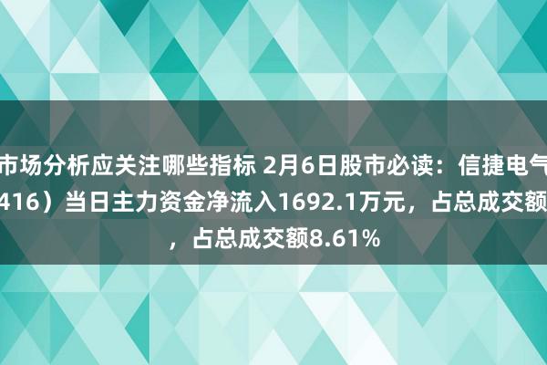 市场分析应关注哪些指标 2月6日股市必读：信捷电气（603416）当日主力资金净流入1692.1万元，占总成交额8.61%