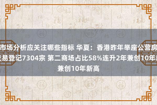 市场分析应关注哪些指标 华夏：香港昨年举座公营房屋交易登记7304宗 第二商场占比58%连升2年兼创10年新高